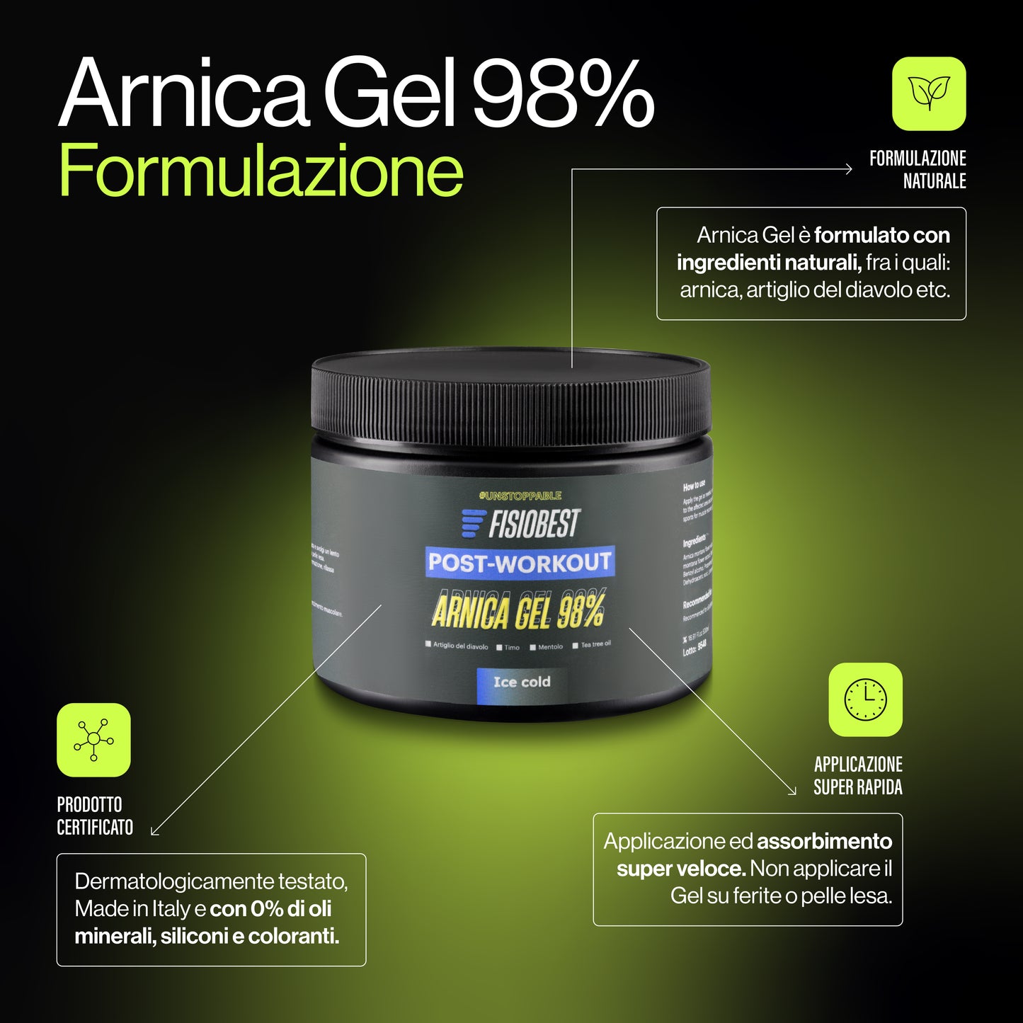 Performance Pro Bundle